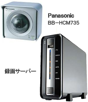 �l�b�g���[�N�J���� �Z�L�����e�B�[ �p�i�\�j�b�N